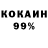 Дистиллят ТГК концентрат Dmitri Kalchenko